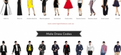 etiketa odievania: dress code in invitation
